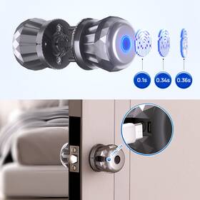 Caz1146448 Blacksmith 3 In 1 Fingerprint Smart Lock App Control Keyless Type-c Entry Biometric