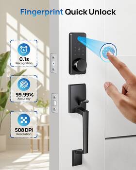 Nma7866814 Blacksmith Fingerprint Smart Locks With Handle Set App Control Keyless Entry Door Lock