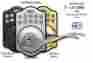 Ls-l500i-sn L500i Lockstate Wifi Remotelock